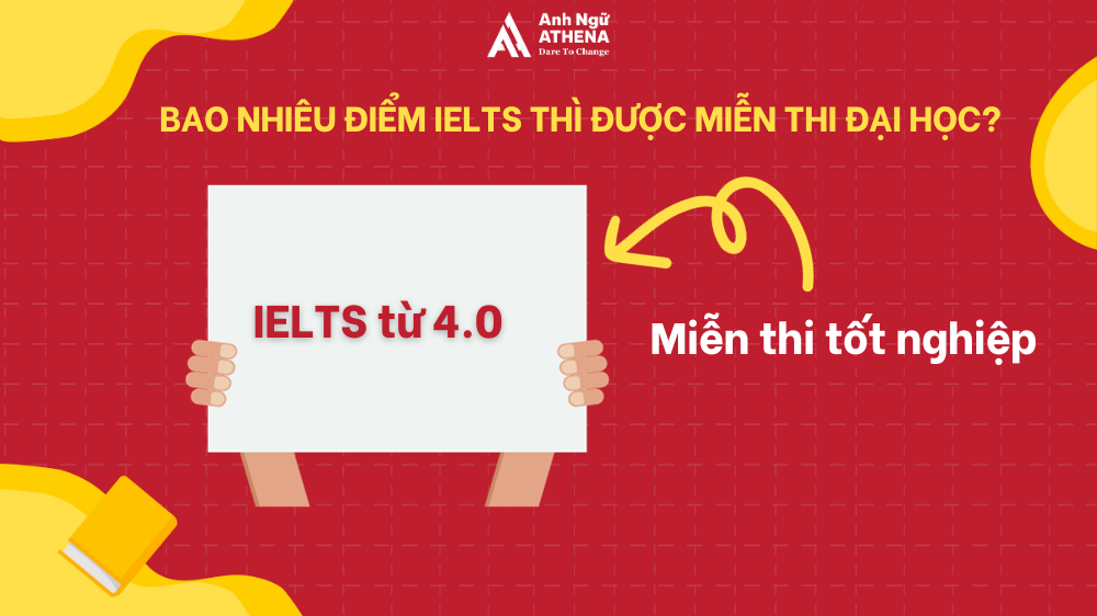 bao nhiêu điểm ielts thì được miễn thi đại học